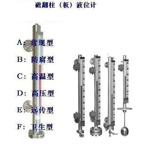 磁翻板液位计优点