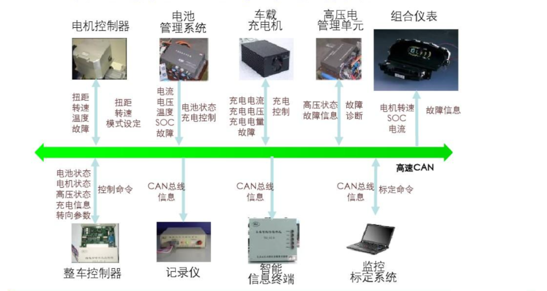 电光源制造工艺,电光源制造工艺与深层数据分析执行，探索胶版技术的前沿领域,快速设计响应计划_图版85.76.35