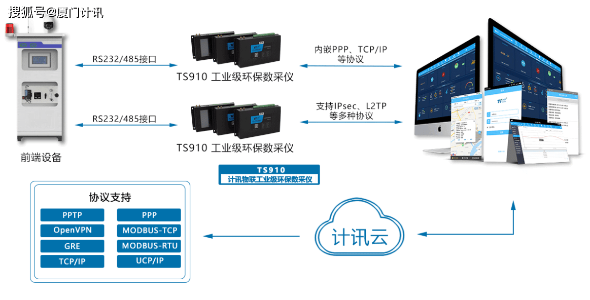 地弹簧与测量仪器参数的关系,地弹簧与测量仪器参数关系研究，精细执行计划及其版面设计,深层计划数据实施_筑版48.87.16