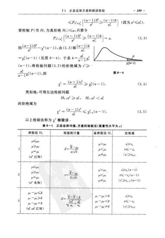 发酵过程检测参数