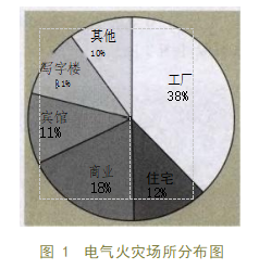 开关与麻质面料哪个好,开关与麻质面料哪个好？数据解析导向策略与复古版探讨,迅捷解答方案设计_设版58.14.72