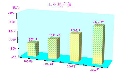 废锌和废铝怎么区分,废锌与废铝的区分方法及其在现代数据执行应用中的深入探索——以复古款数据应用为例,实证分析说明_UHD版88.21.81