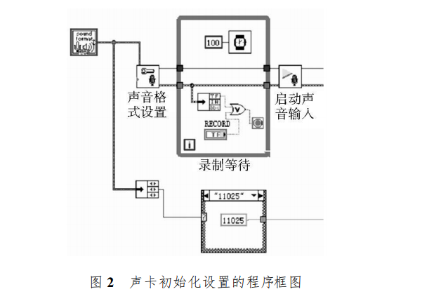 安全防护用品la,安全防护用品La的实践性与方案设计，探索与创新之路,数据引导计划执行_tool46.73.88