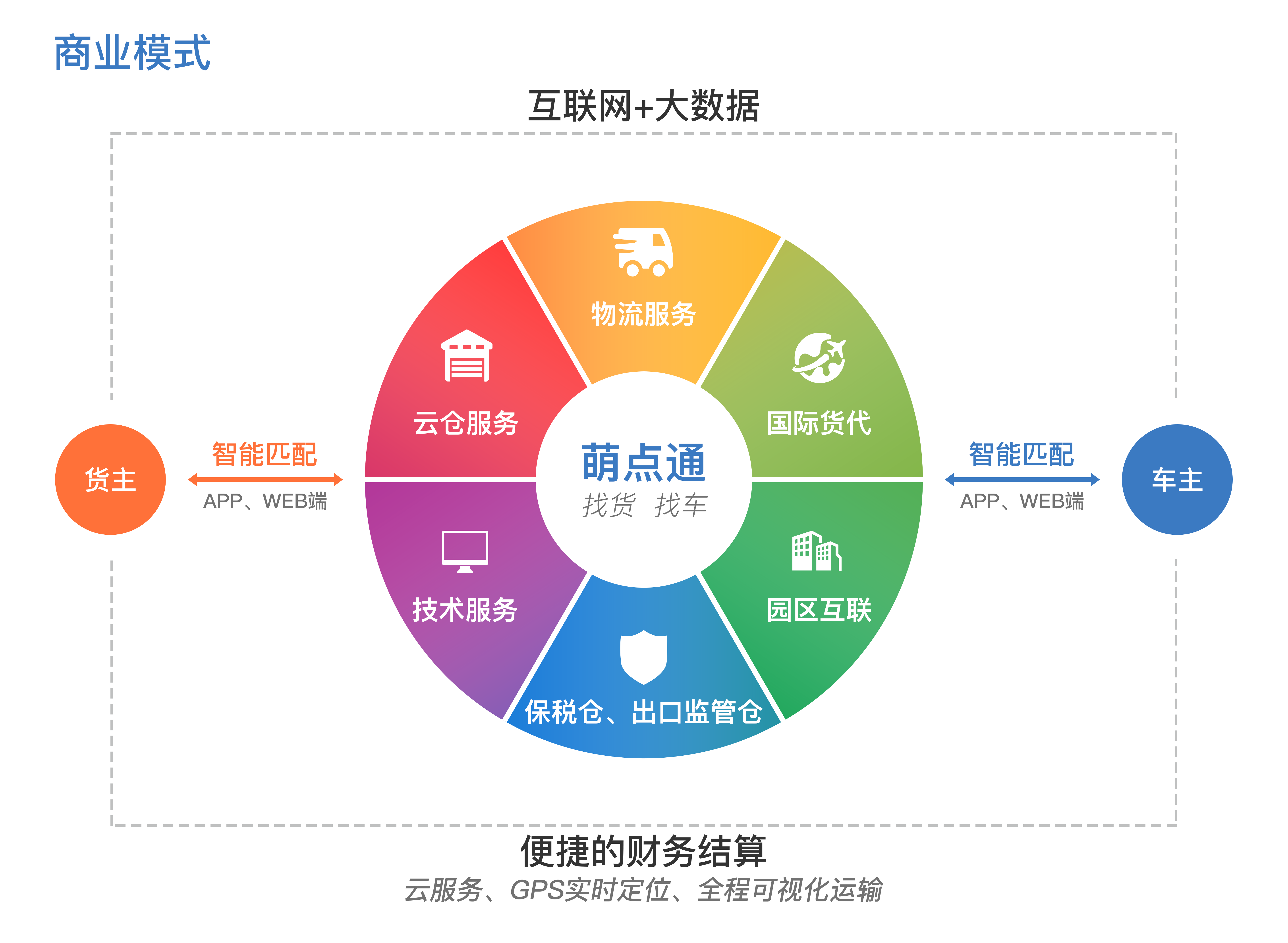 婴幼儿纺织产品,婴幼儿纺织产品调整方案执行细节与战略版规划探讨,具体操作指导_木版29.93.80