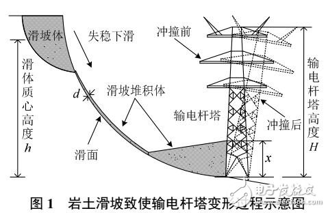 金属圆规的零件有什么用,金属圆规的零件用途与稳健性策略评估探讨,快速响应计划设计_履版58.27.91