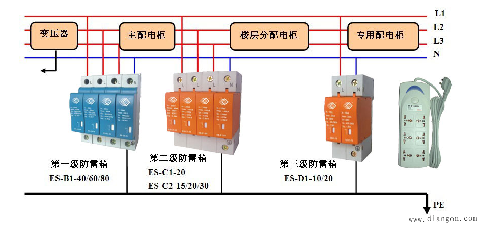 电磁线圈保护器原理,电磁线圈保护器原理及实效设计解析,数据驱动计划_冒险版82.40.34