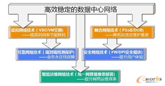 电镀的设备,电镀的设备，权威数据解释定义及技术应用探讨,快速问题处理策略_镂版24.70.99