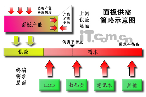 配电室显示屏,配电室显示屏与精细化计划执行的深度探索,快速落实响应方案_KP38.30.56