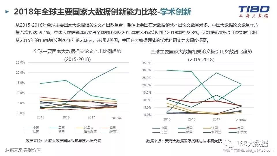 尽摧残