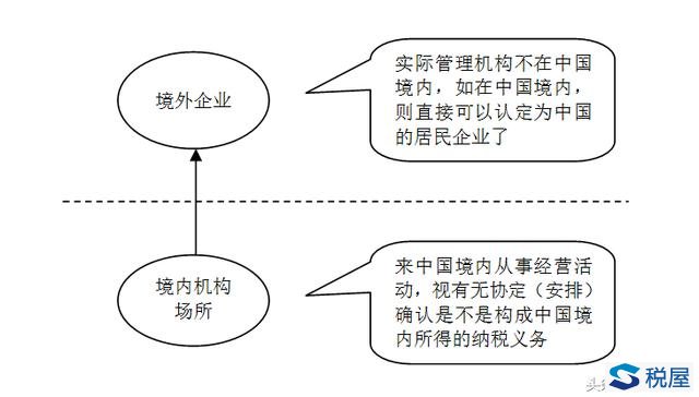 空调配件属于什么税收分类,空调配件的税收分类与连贯性执行方法的评估,科学研究解释定义_专属版12.38.59