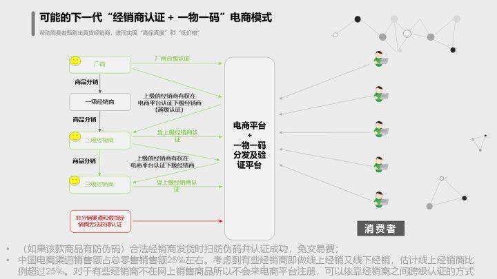 城荒梦散