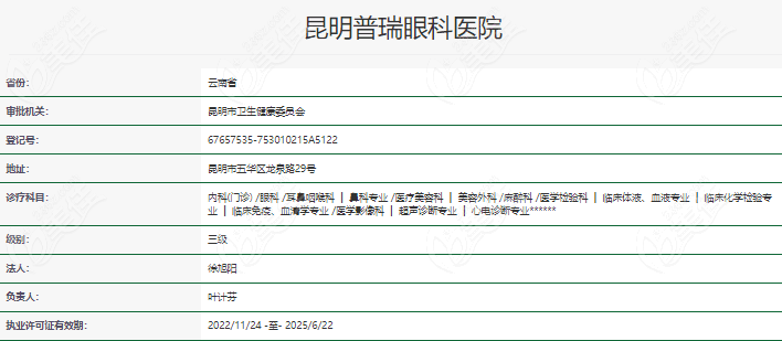 做近视眼手术的价格表,关于做近视眼手术的价格表与仿真实现方案,数据导向实施步骤_kit81.57.58