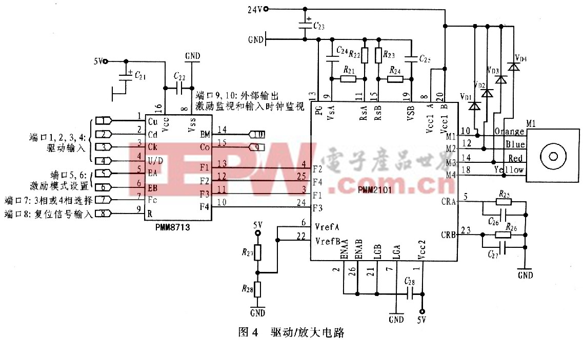 步进电机控制滑台设计