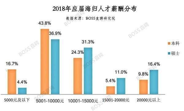 塑胶树脂是什么意思