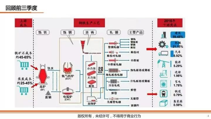 简述自动进样器的优点