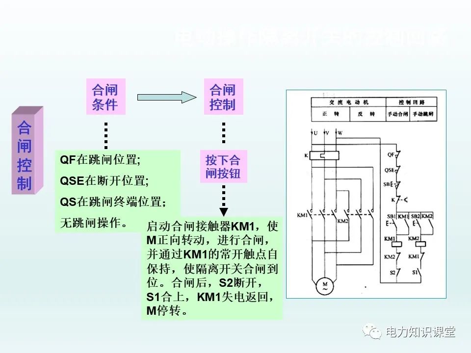 隔离开关选择原则及校验