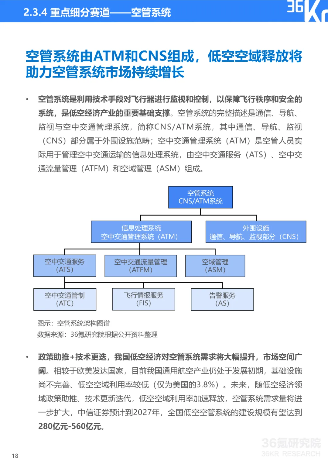 热点与体育与经济发展的关系论文