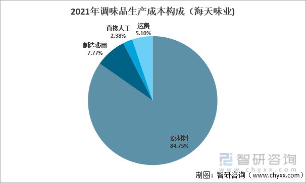 遇见你就被撂倒