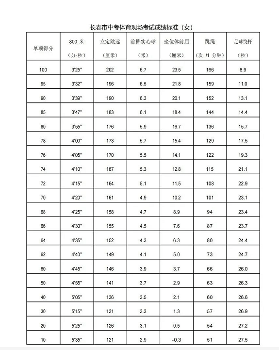 运动表与体育用品材料的区别,运动表与体育用品材料的区别，专业评估解析（Tizen 30.40.58）,快速方案执行_Kindle35.49.56