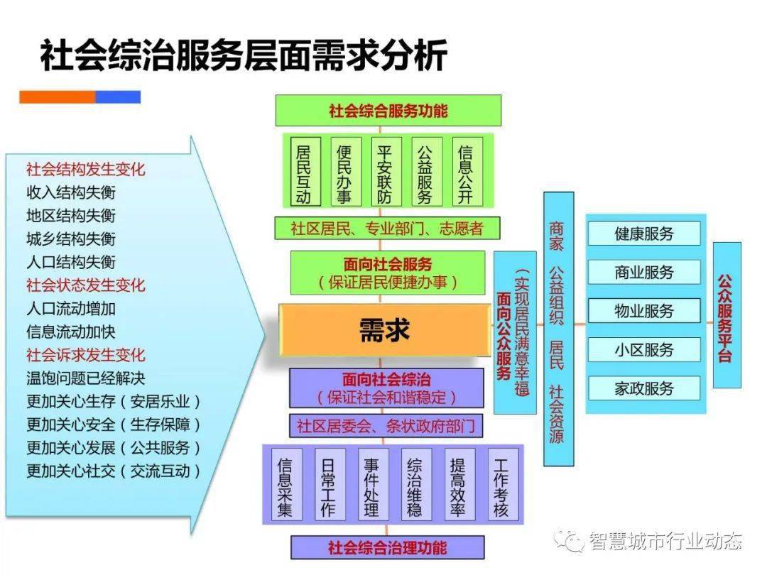 工程机械配件店