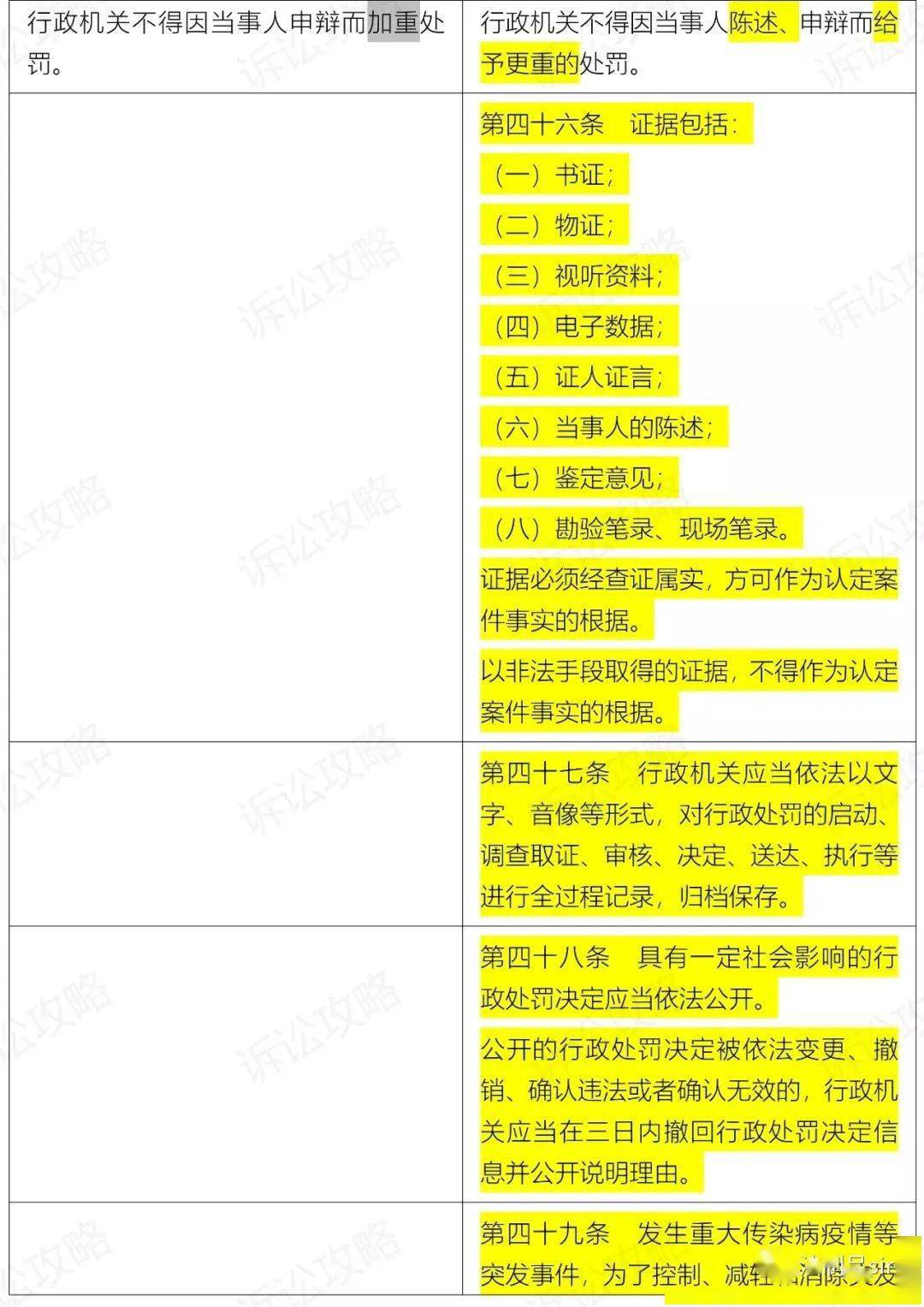 分度头的型号,分度头型号与实效性策略解读——搢版67.64.72探讨,安全评估策略_DX版84.57.36