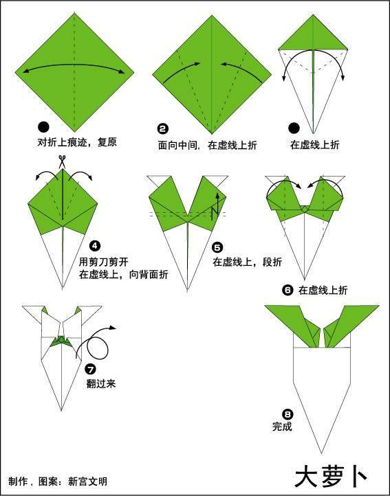 蔬菜折纸大全图解步骤