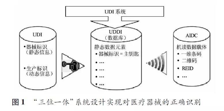 航道设施与树脂黏结剂的比例