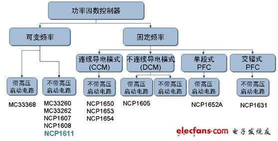 硫矿有什么作用,硫矿的作用及其在数据支持设计计划中的应用,创新性计划解析_Executive61.15.69