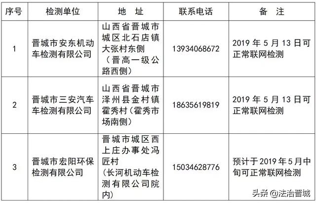 检验手套的标准国标