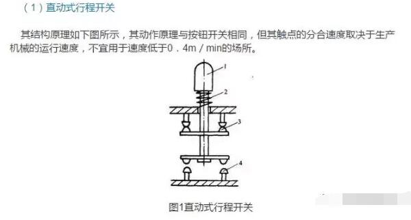 注塑机气阀接线视频