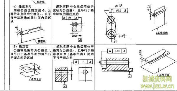 轧辊包装