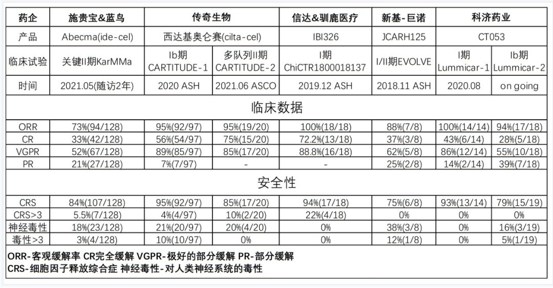 依诺基科生物技术公司,依诺基科生物技术公司的可靠性操作方案SET 52.85.55，探索生物技术领域的稳健发展之路,安全评估策略_胶版13.22.62