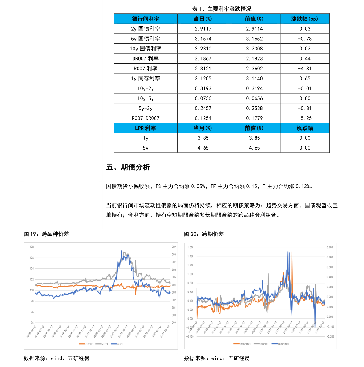 东阿阿胶250克价格 正品药店