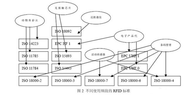 隔膜泵接管安装,隔膜泵接管安装与深层策略设计数据的探索 —— 以Notebook 34.38.29为例,重要性解释定义方法_优选版26.21.54