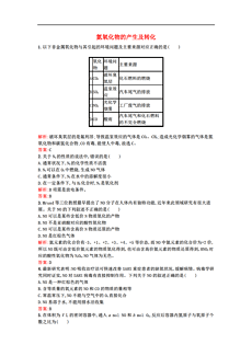 过氧化物氧化