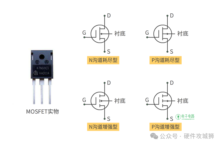 场效应管外观