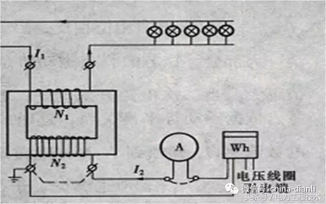 电流互感器瓷套