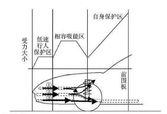 宝龙风行与做密度计的材料有关吗