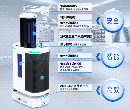 消毒用的机器,消毒用机器XP17.82.15的实效设计解析,资料大全_原版41.52.92