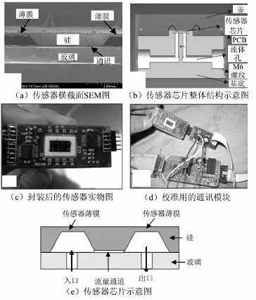 2024年12月28日