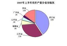 2024年12月28日 第6页