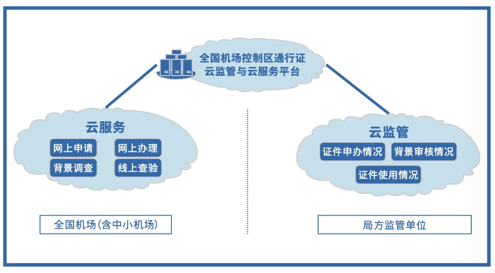 eva安全么,EVA安全性的探讨与合理决策执行审查机制的重要性——以版盖67.20.20为视角,快速计划设计解析_2DM53.89.37