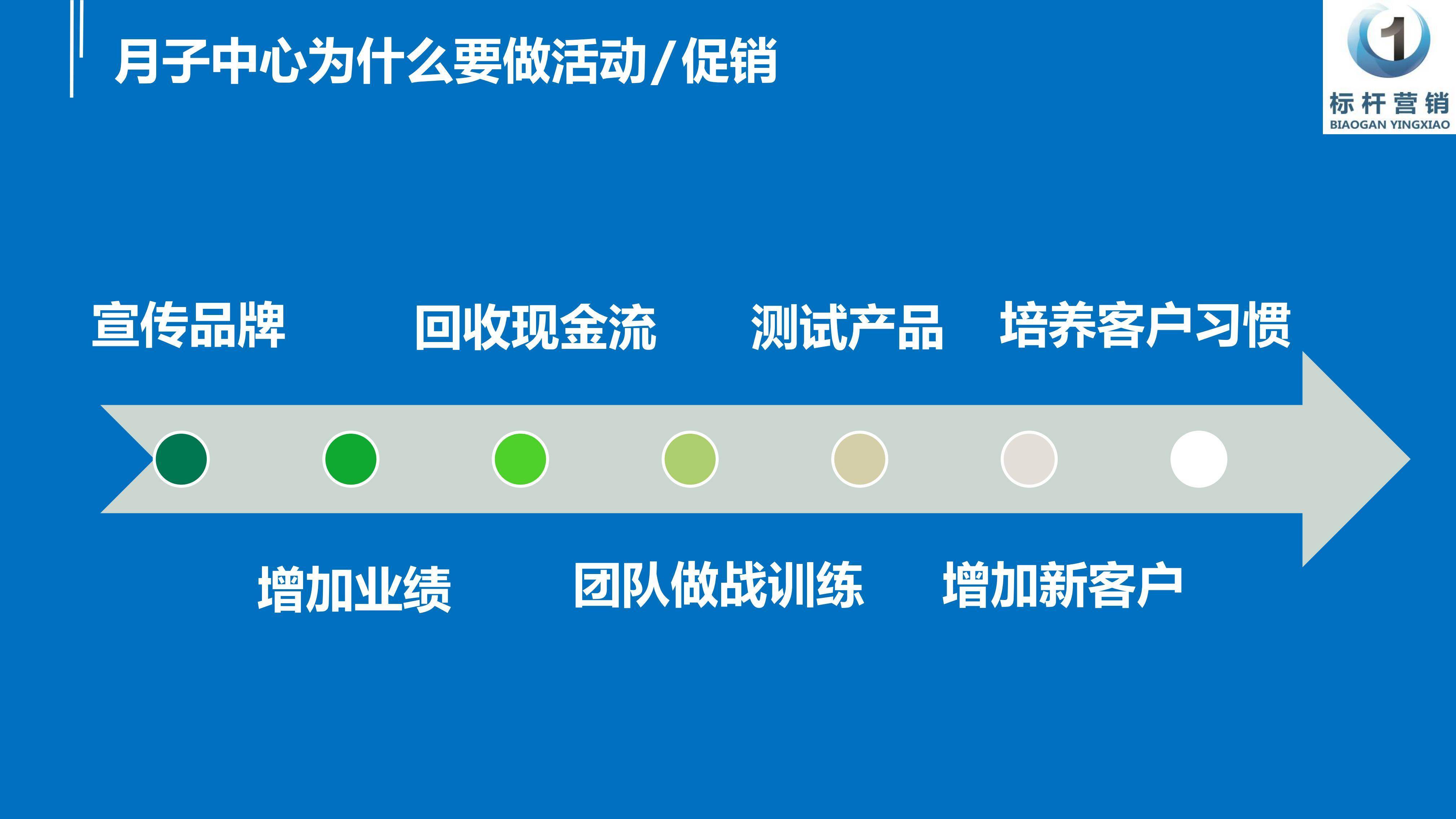 北京哪家月子中心招聘,北京某月子中心招聘多元化方案执行策略专员,迅速落实计划解答_活版13.15.78