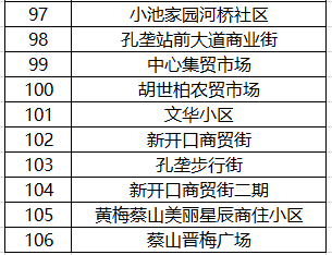 2024年12月28日 第2页