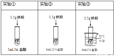 热转印热升华的区别