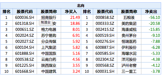 告示牌作用