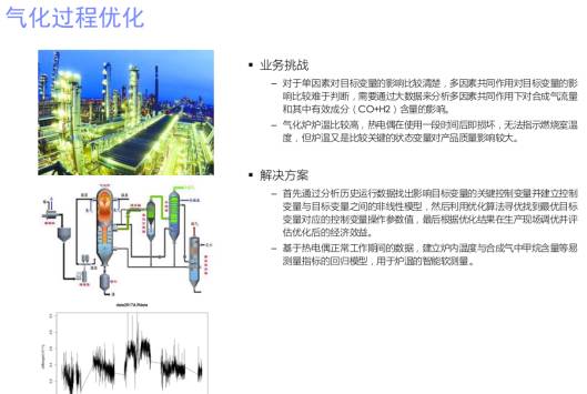 瓦楞纸为什么中间开胶啊