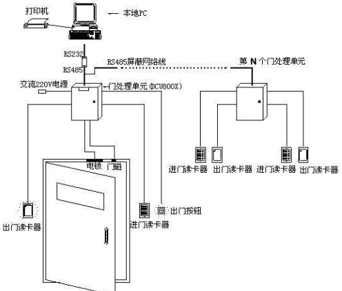 防火墙与中继器作用一样吗