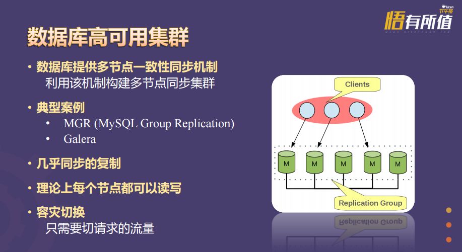 发泡和胶印有什么区别