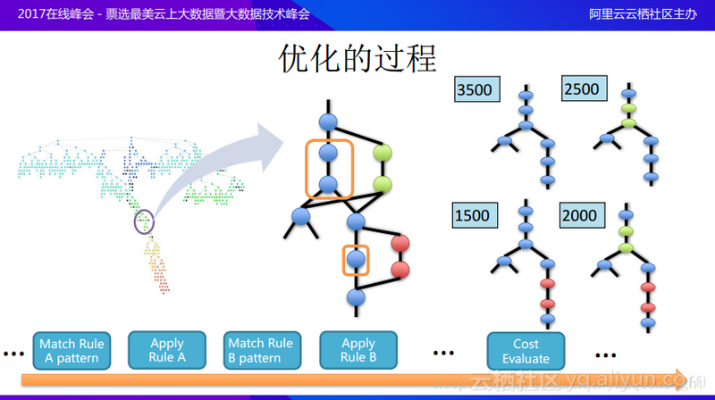 针剂是什么意思